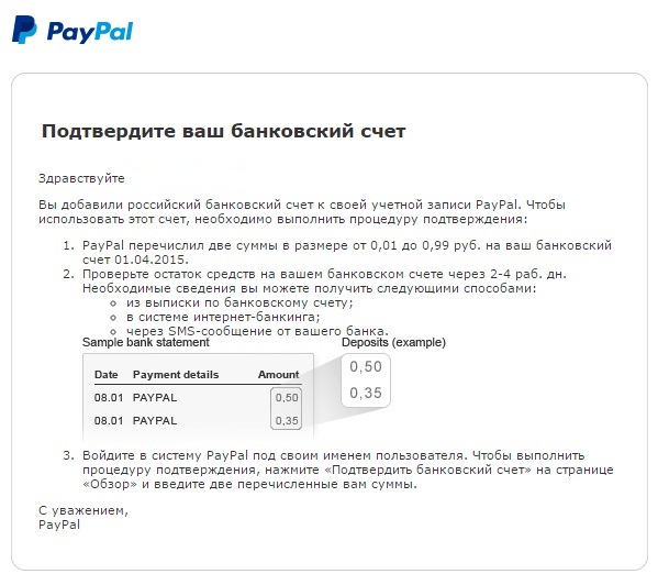 Вывод средств с PayPal на карту или банковский счет